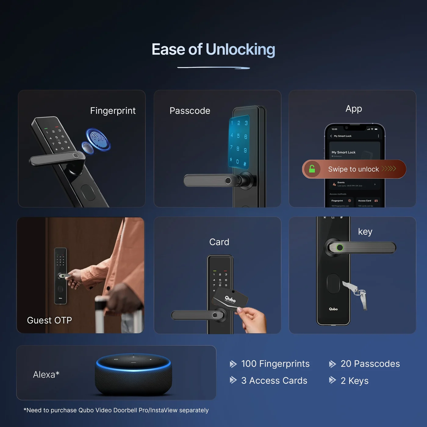 Qubo Smart Door Lock Select (Black) — fingerprint, passcode, app, card and key unlocking