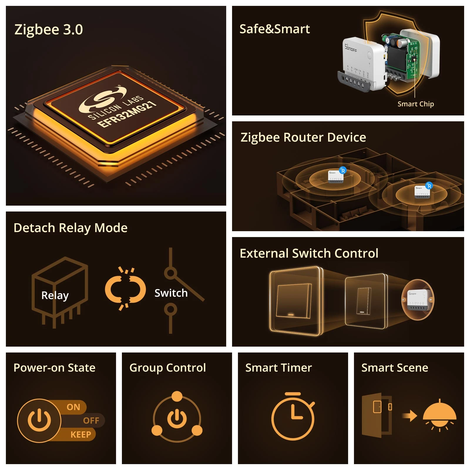 SONOFF ZBMINIR2 — manufacturer detail 3