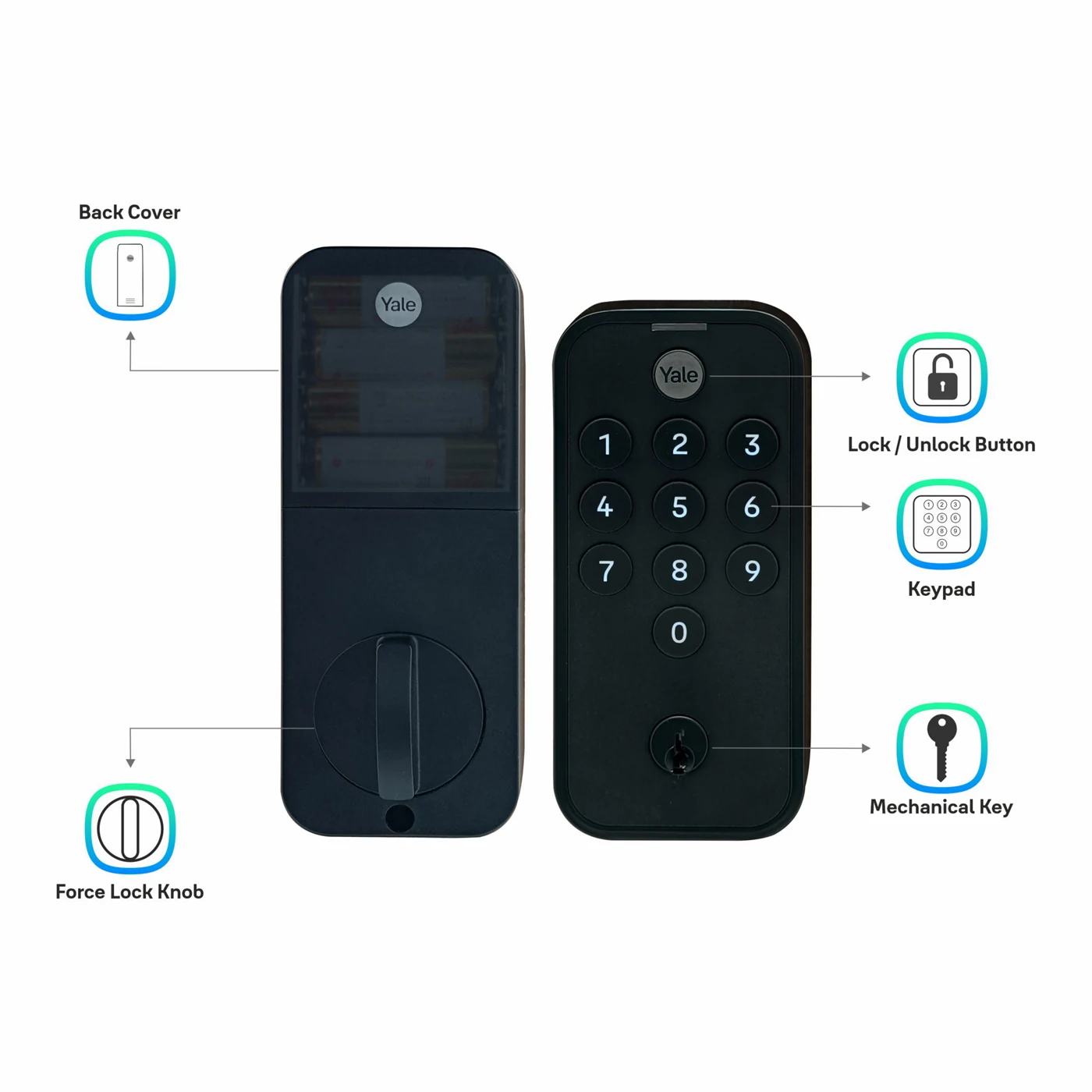 Yale TYE — Yale manufacturer product view 3