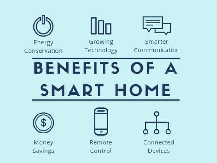 Benefits of Automatic Temperature Control system – Smart Home Automation  Pro