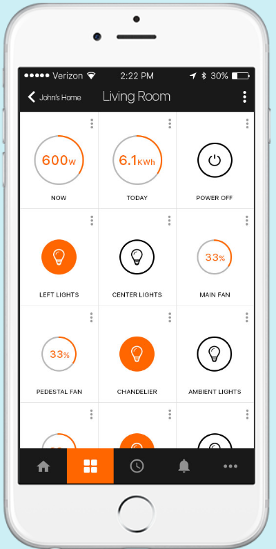 Pert Smart Plug - Control Appliances