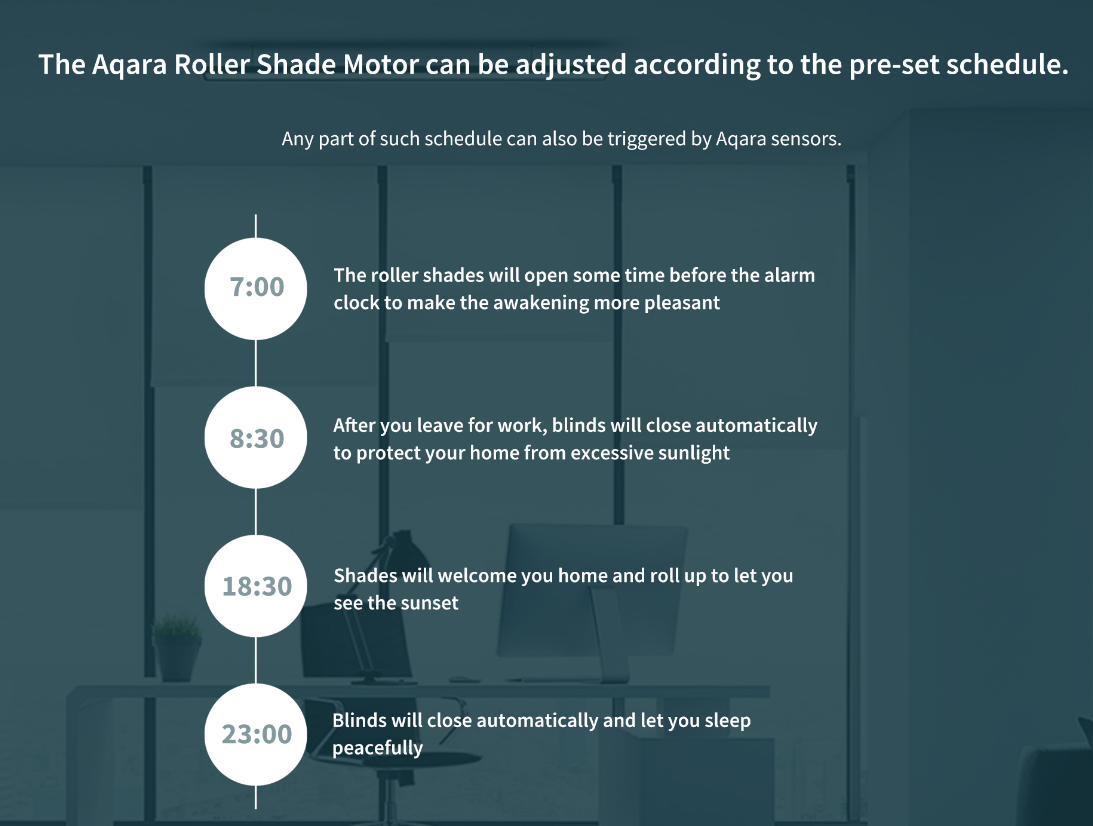 Aqara Smart Roller Shade Controller - Schedules